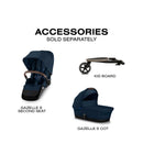 Cybex - Gazelle S 2 Single-to-Double Stroller, Silver Frame/Ocean Blue Image 9