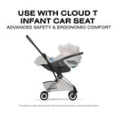 Cybex Platinum Coya Stroller Style Collection, Chrome Frame/City Grey Lux Seat Image 8