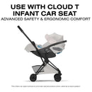 Cybex Platinum Coya Stroller Style Collection, Matte Black Frame/City Grey Lux Seat Image 10