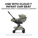 Cybex Platinum Coya Stroller Style Collection, Matte Black Frame/Sage Green Lux Seat Image 9