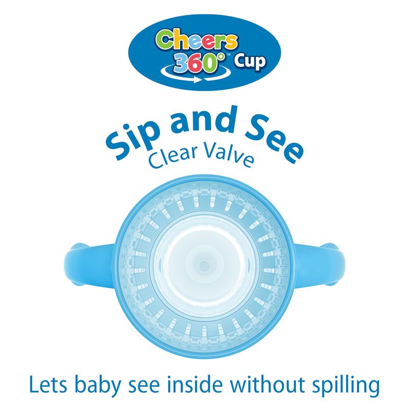 Dr. Brown's 2Pk Milestones Straw to 360 Convertible Toddler Training Cup Set with Interchangeable Silicone Straw and 360 Degree Cup Lids, Blue Ocea Image 5