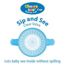 Dr. Brown's 2Pk Milestones Straw to 360 Convertible Toddler Training Cup Set with Interchangeable Silicone Straw and 360 Degree Cup Lids, Blue Ocea Image 5