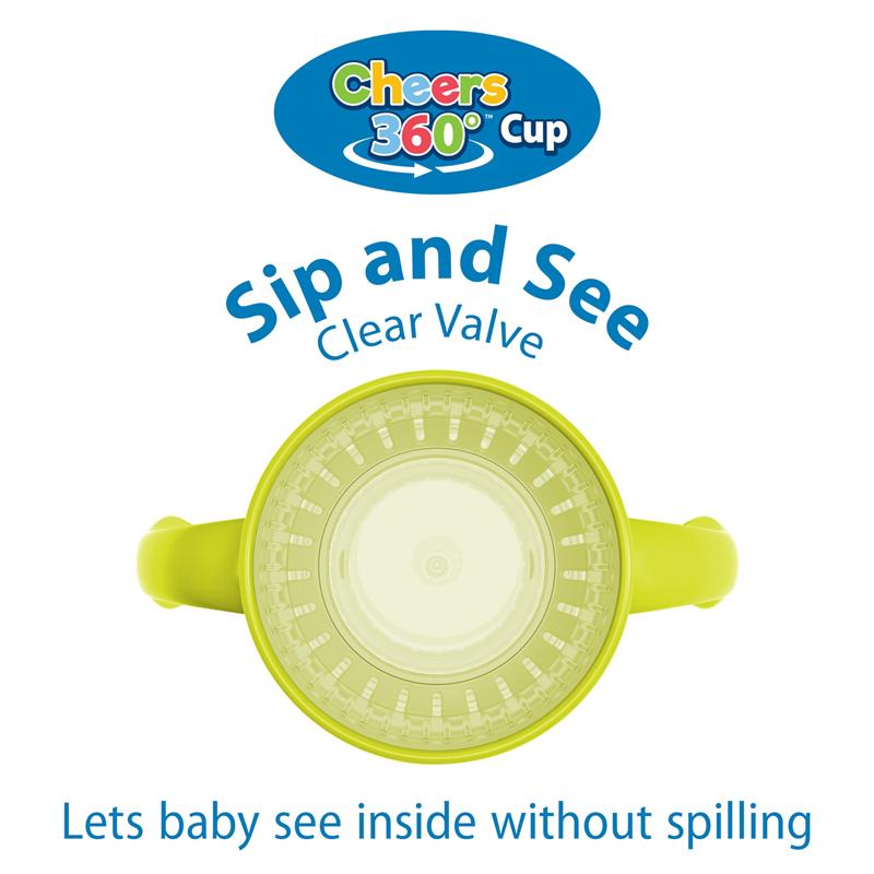 Dr. Brown's 2Pk Milestones Straw to 360° Cup Set, Convertible Toddler Training Cup Set with Interchangeable Silicone Straw and 360 Degree Cup Lids, Image 5