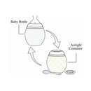 Elhee Baby Bottle & Comforter Set, Tartine Et Chocolat Blue Image 6
