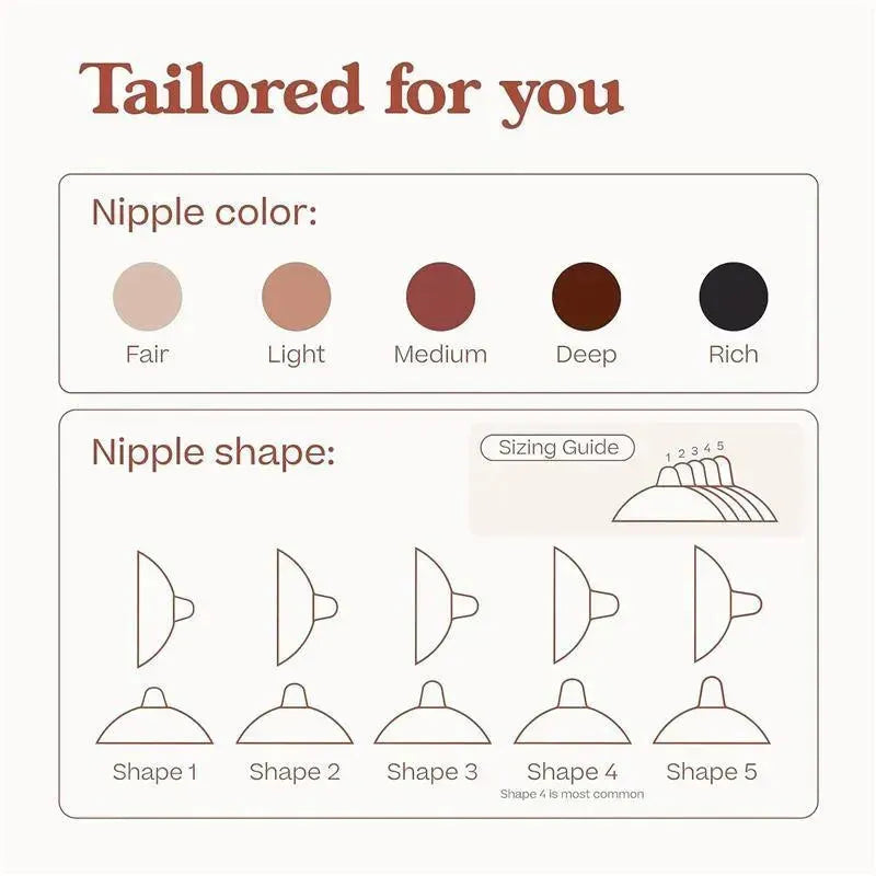 Nipple color and shape guide for Emulait baby nipples, featuring color options and five nipple shapes for personalized selection.