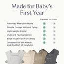 Ergobaby Embrace Newborn Baby Carrier, Blush Pink Image 6