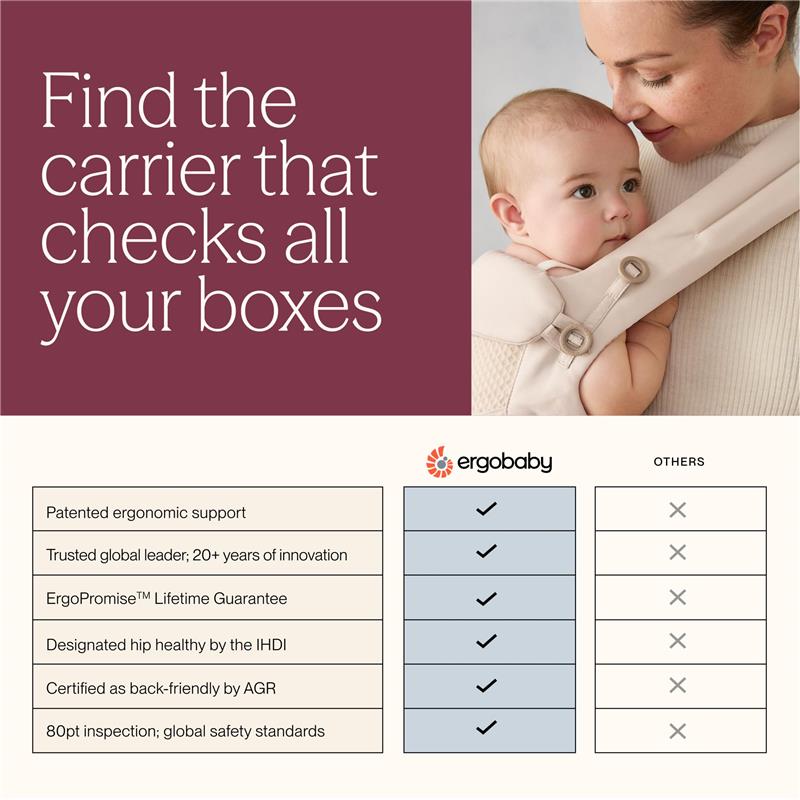 Ergobaby Embrace Newborn Baby Carrier for Infants Image 7