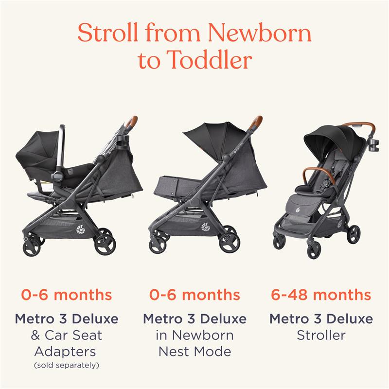 Ergobaby Metro 3 Deluxe Baby Stroller, Camel Image 8