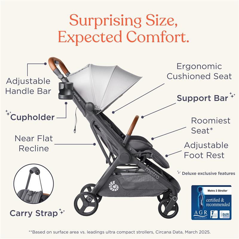 Ergobaby Metro 3 Deluxe Baby Stroller, Camel Image 9