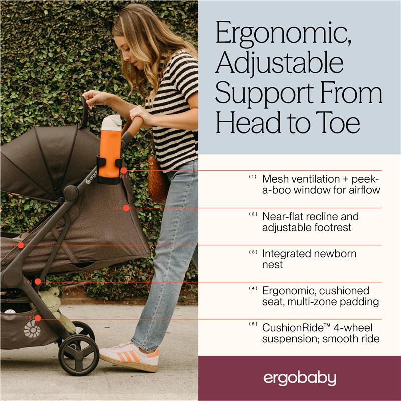 Ergobaby Metro 3 Deluxe Baby Stroller, Willow Green Image 4