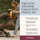 Ergobaby Metro 3 Deluxe Baby Stroller, Willow Green Image 4