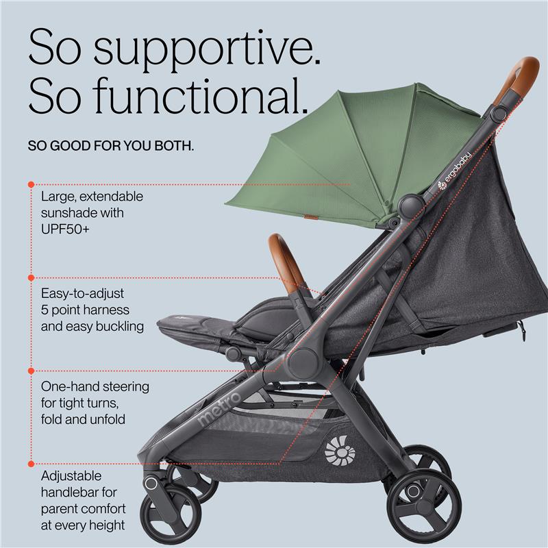 Ergobaby Metro 3 Deluxe Baby Stroller, Willow Green Image 6