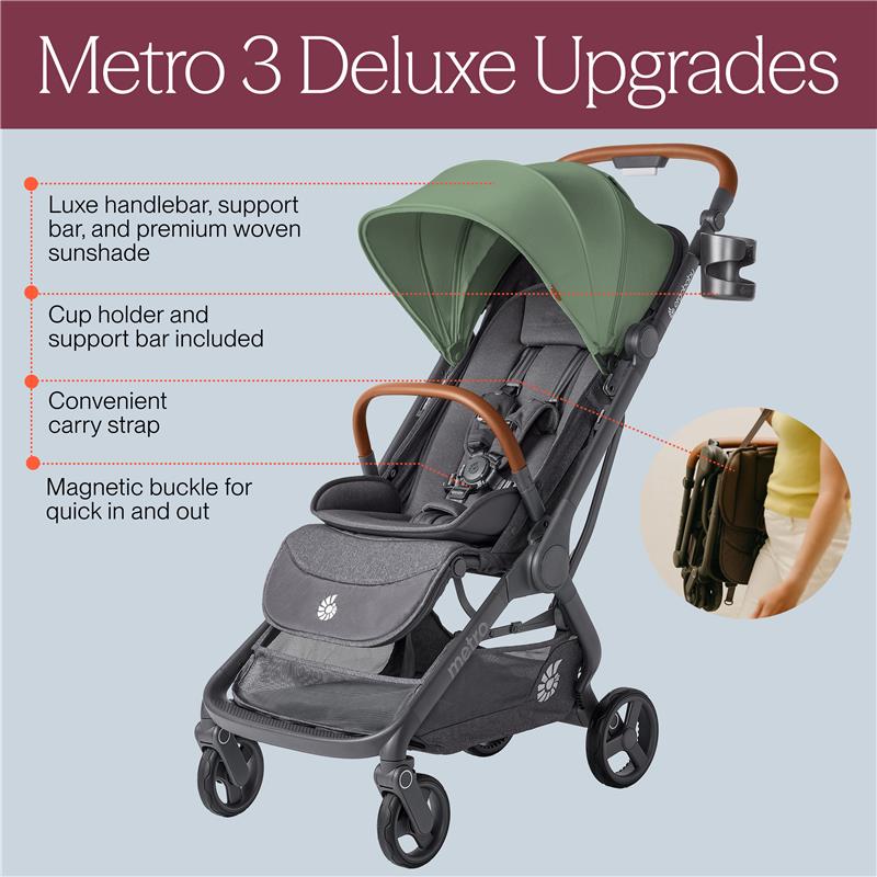 Ergobaby Metro 3 Deluxe Baby Stroller, Willow Green Image 7
