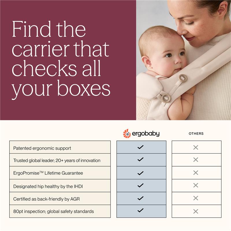 Ergobaby Omni Classic Baby Carrier, Pearl Grey Image 8