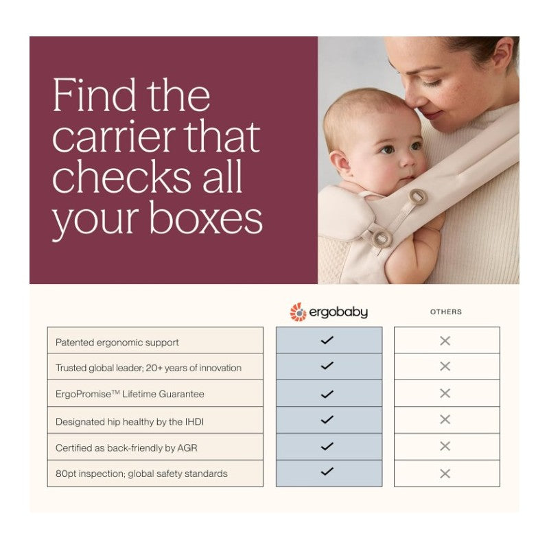 Ergobaby Omni Classic Baby Carrier for Newborn to Toddlers, Natural Beige Image 4