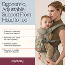 Ergobaby Omni Classic Baby Carrier for Newborn to Toddlers, Soft Olive Image 4