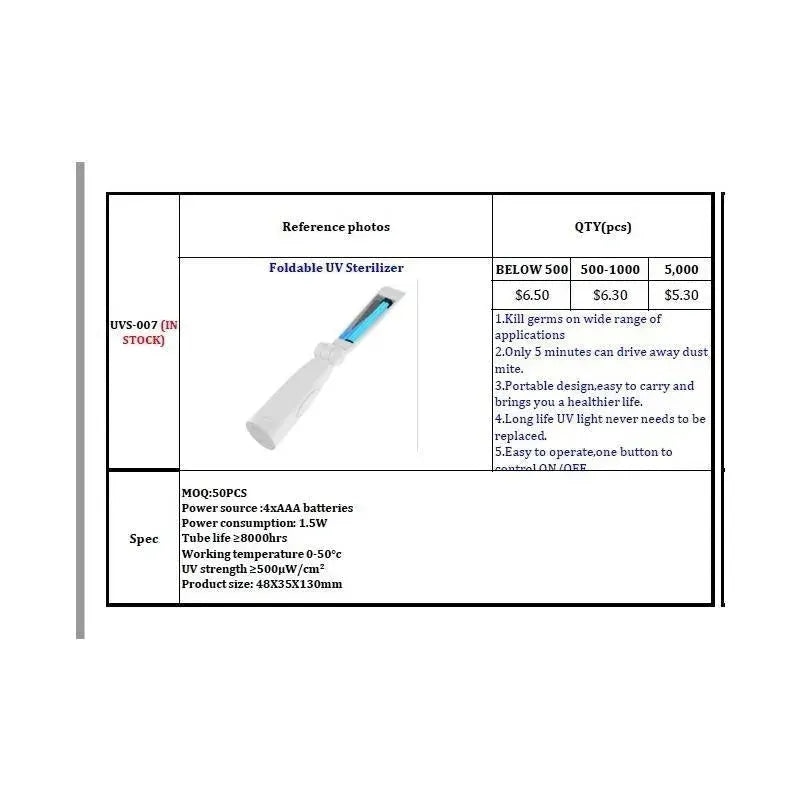 Fortune Foldable UV Light Sanitizer/Germ Killing Light - UV Wand Image 5