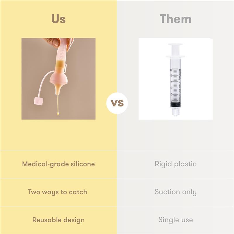 Frida Mom Colostrum Collection Kit showcasing a silicone collection tool on the left, versus a plastic syringe on the right.