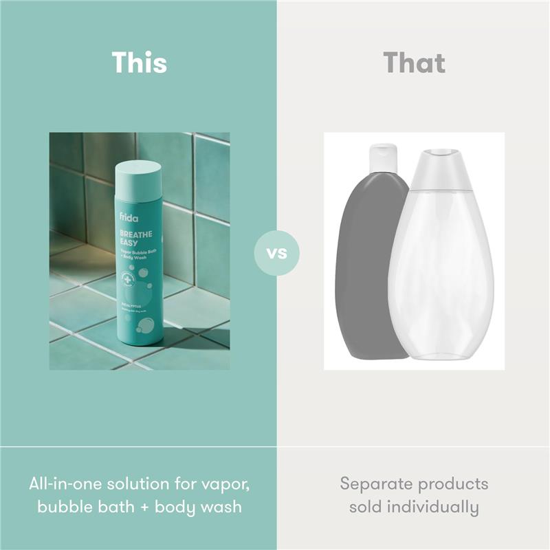 Fridababy - Eucalyptus Vapor Baby & Kids Bubble Bath + Body Wash, 10oz Image 6