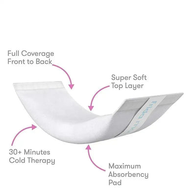 Frida Mom postpartum absorbent perineal ice maxi pad with features like full coverage, super soft top layer, and maximum absorbency.