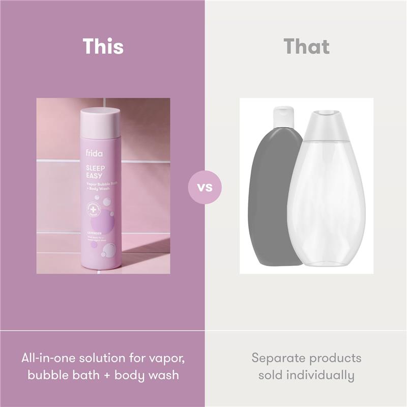 Fridababy - Lavender Baby & Kids Bubble Bath + Body Wash, Sleep & Calming, 10oz Image 6