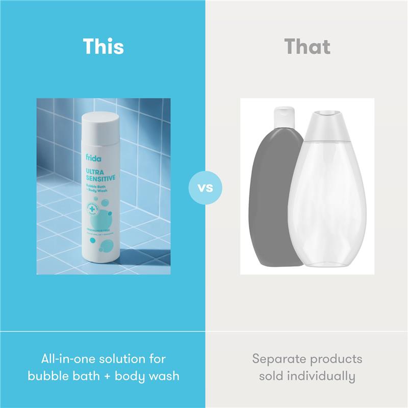 Fridababy - Unscented Fragrance-Free Bubble Bath + Body Wash, Oat & Chamomile, 10oz Image 6