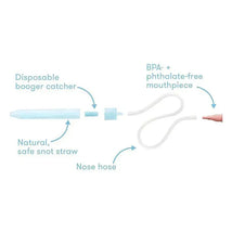 Fridababy - NoseFrida Snotsucker Saline Kit Image 2
