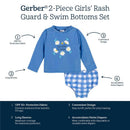 Gerber 2Pk Baby & Toddler Girls Darling Daisy Rash Guard & Swim Bottoms  Image 5