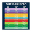 Gerber - 4Pk Baby Short Sleeve Onesies - Boy Bear Image 6