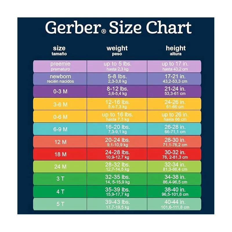 Gerber - 4Pk Baby Short Sleeve Onesies - Boy Bear Image 6
