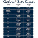 Gerbe 5Pk Onesies Multi-Packs Bundle Interlock White Image 2