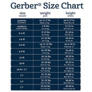 Gerber Baby Girls' Bodysuit and Shorts Set, Crystal Pink Image 6
