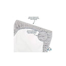 Gerber Baby Boys Dotted Blue Changing pad Cover Image 5