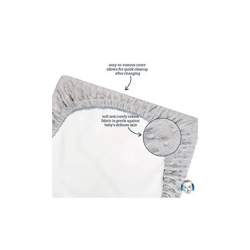Gerber Baby Boys Dotted Blue Changing pad Cover Image 5