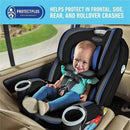 Graco - 4Ever DLX 4-in-1 Car Seat, Zagg Image 6