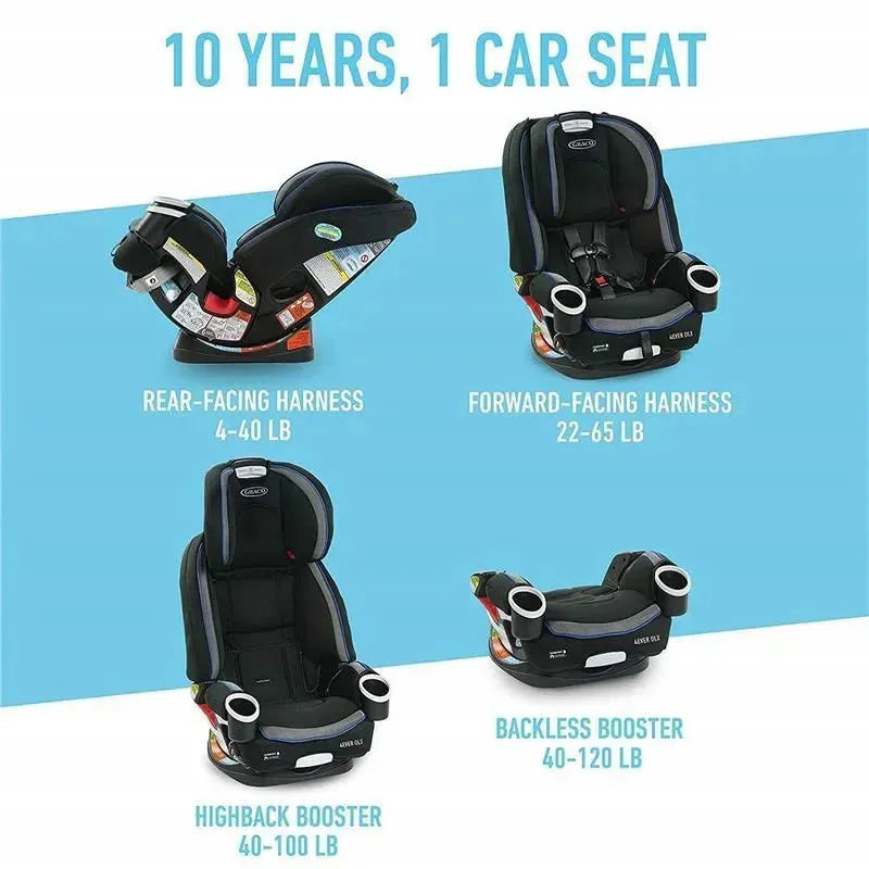 Graco - 4Ever DLX 4-in-1 Car Seat, Zagg Image 9