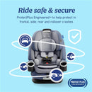 Graco 4Ever DLX 4-in-1 Convertible Car Seat, Charlie Image 5