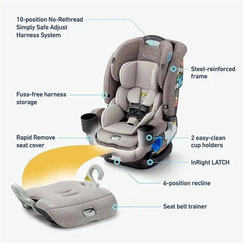 Graco - 4Ever DLX Grad 5-in-1 Slim Car Seat, Hancock Image 7