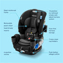 Graco 4Ever DLX Slim 4-in-1 Infant to Toddler Car Seat, Thompson Image 2