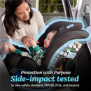 Graco 4Ever DLX Slim 4-in-1 Infant to Toddler Car Seat, Thompson Image 6