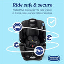 Graco 4Ever DLX Slim 4-in-1 Infant to Toddler Car Seat, Thompson Image 7