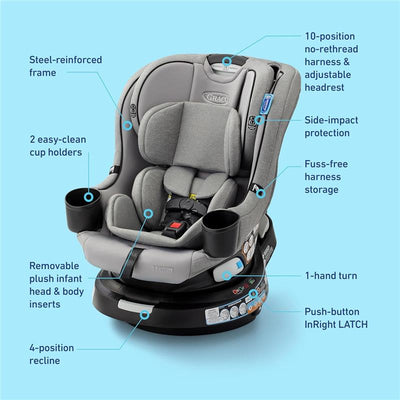 Graco EasyTurn 360 2-in-1 Convertible Car Seat in the Solae color, featuring 10-position harness, side-impact protection, and two cup holders.