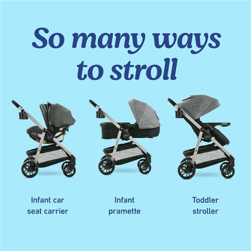 Graco Modes Pramette 3-in-1 Travel System displayed in three configurations: infant car seat carrier, infant pramette, and toddler stroller.
