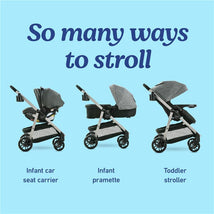 Graco Modes Pramette 3-in-1 Travel System displayed in three configurations: infant car seat carrier, infant pramette, and toddler stroller.