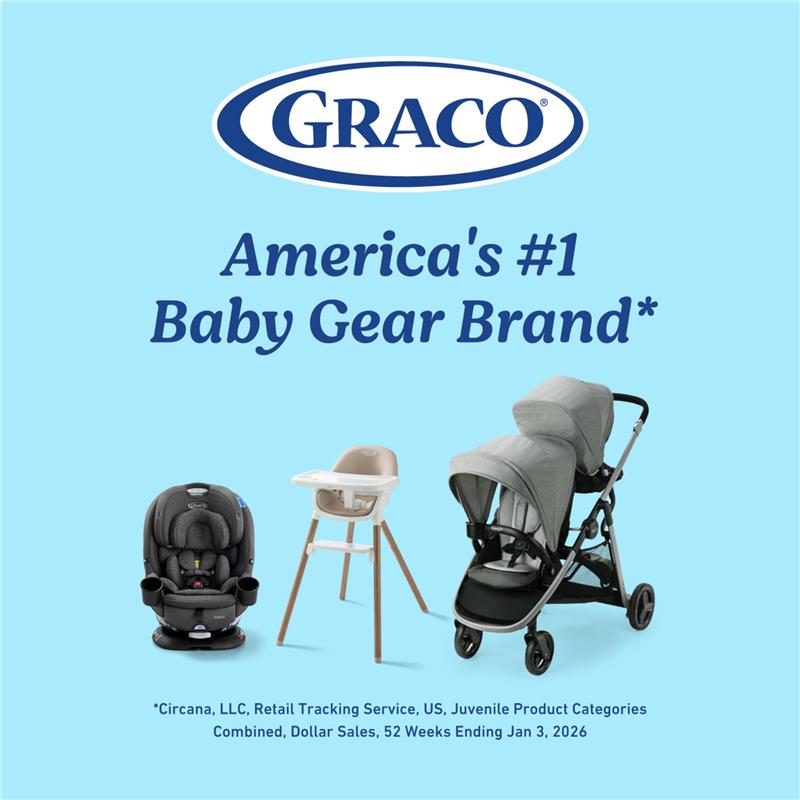 Graco Modes Pramette 3-in-1 Travel System in Ellington, featuring a stroller, car seat, and high chair, on a blue background.