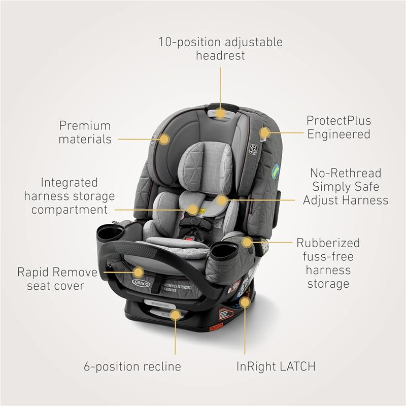 Graco - Premier 4Ever DLX Extend2Fit SnugLock 4-in-1 Car Seat Featuring Anti-Rebound Bar, Midtown Image 2