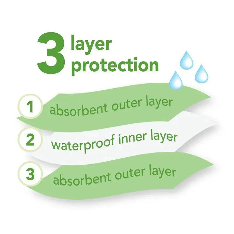 Green Sprouts Stay-Dry Infant Bibs 10-Pack, Blue 3-12M Image 4