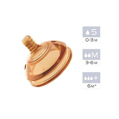 Baby bottle replacement nipple from Heorshe for ages 0-3 months, featuring S-flow with visible age indicators.