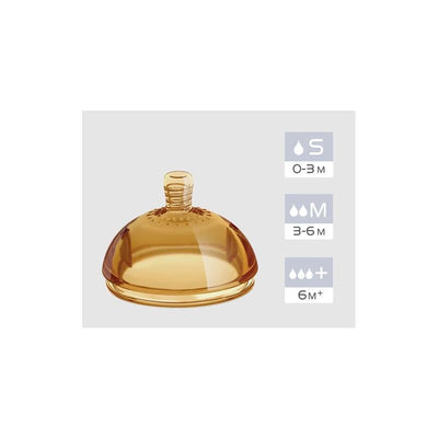 Heorshe baby bottle replacement nipple, S-Flow, suitable for ages 0-3 months, with clear labeling for flow rates.