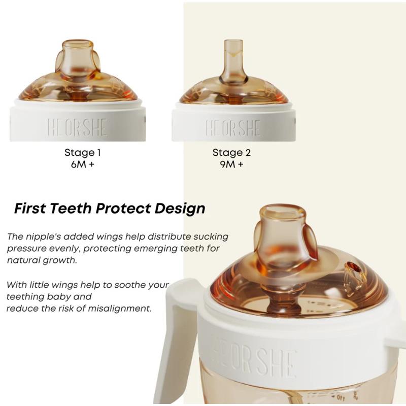 Heorshe - Dental-Care Sippy Cup - 7Oz/210Ml, Black Image 7